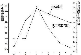 pp电子(中国)官方网站