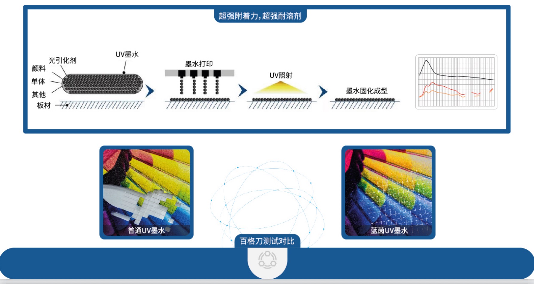 腾博官网-诚信为本,专业服务!