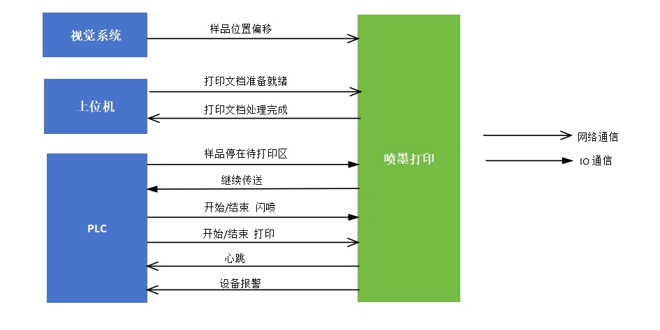 腾博官网-诚信为本,专业服务!