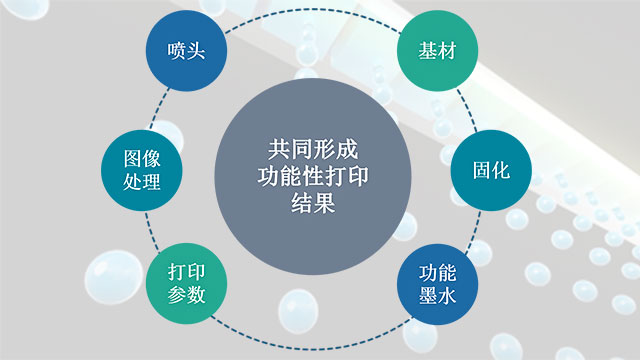 腾博官网-诚信为本,专业服务!
